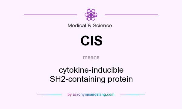 What does CIS mean? It stands for cytokine-inducible SH2-containing protein