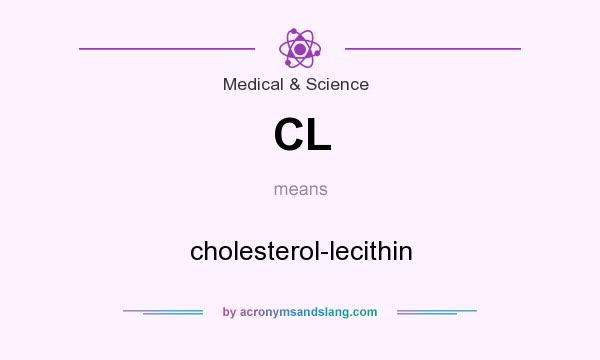 What does CL mean? It stands for cholesterol-lecithin