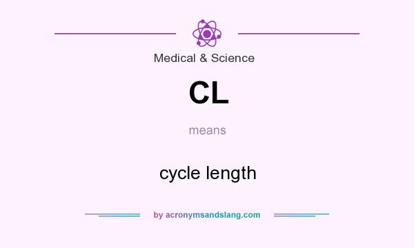 What does CL mean? It stands for cycle length