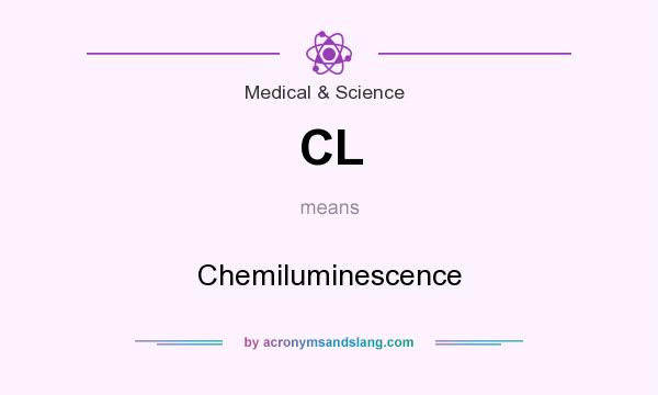 What does CL mean? It stands for Chemiluminescence