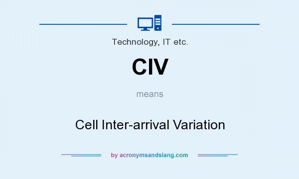 What does CIV mean? It stands for Cell Inter-arrival Variation