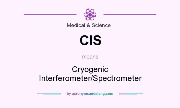 What does CIS mean? It stands for Cryogenic Interferometer/Spectrometer