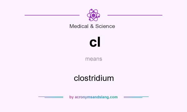 What does cl mean? It stands for clostridium
