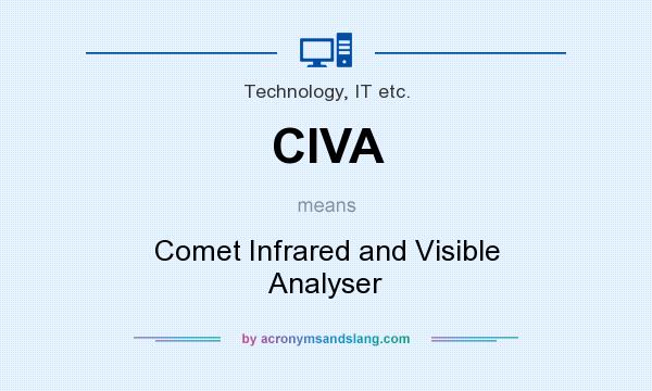What does CIVA mean? It stands for Comet Infrared and Visible Analyser