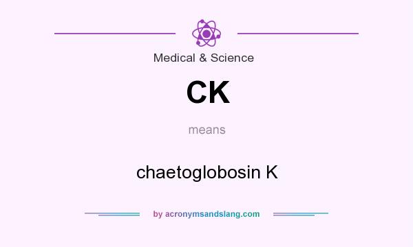 What does CK mean? It stands for chaetoglobosin K