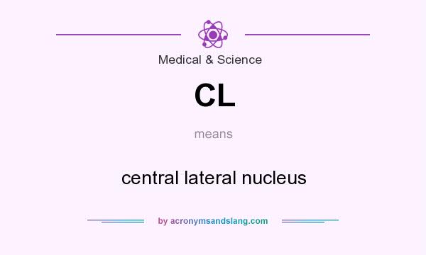 What does CL mean? It stands for central lateral nucleus