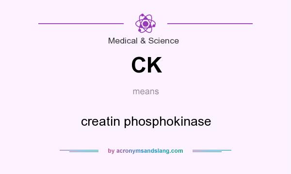 What does CK mean? It stands for creatin phosphokinase