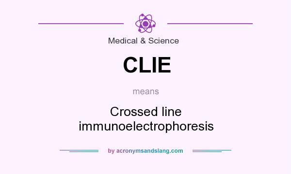 What does CLIE mean? It stands for Crossed line immunoelectrophoresis