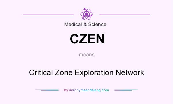 What does CZEN mean? It stands for Critical Zone Exploration Network