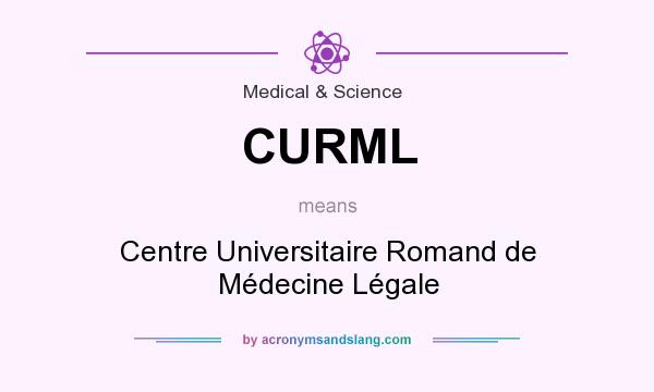 What does CURML mean? It stands for Centre Universitaire Romand de Médecine Légale