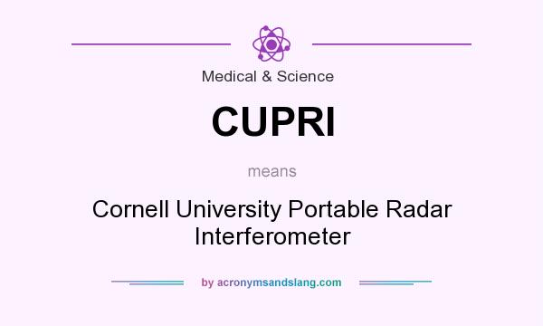 What does CUPRI mean? It stands for Cornell University Portable Radar Interferometer