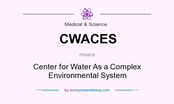 What does CWACES mean? It stands for Center for Water As a Complex Environmental System