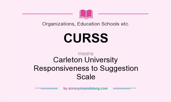What does CURSS mean? It stands for Carleton University Responsiveness to Suggestion Scale