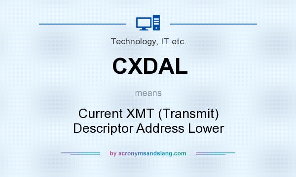 What does CXDAL mean? It stands for Current XMT (Transmit) Descriptor Address Lower