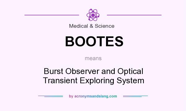 What does BOOTES mean? It stands for Burst Observer and Optical Transient Exploring System
