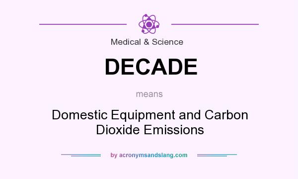 What does DECADE mean? It stands for Domestic Equipment and Carbon Dioxide Emissions