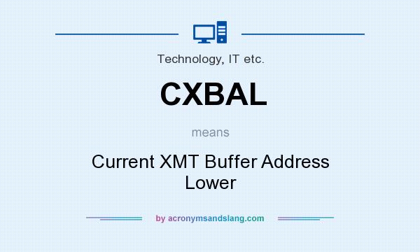 What does CXBAL mean? It stands for Current XMT Buffer Address Lower