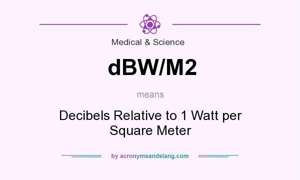 What does dBW/M2 mean? It stands for Decibels Relative to 1 Watt per Square Meter