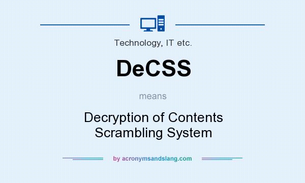 What does DeCSS mean? It stands for Decryption of Contents Scrambling System