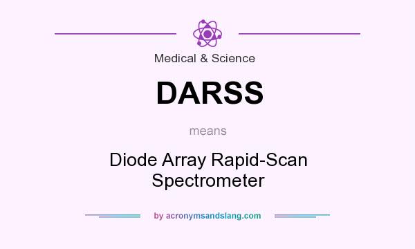 What does DARSS mean? It stands for Diode Array Rapid-Scan Spectrometer