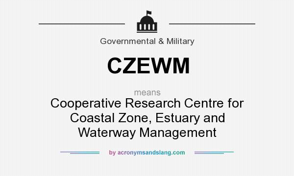 What does CZEWM mean? It stands for Cooperative Research Centre for Coastal Zone, Estuary and Waterway Management