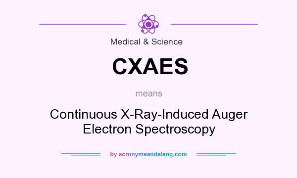 What does CXAES mean? It stands for Continuous X-Ray-Induced Auger Electron Spectroscopy