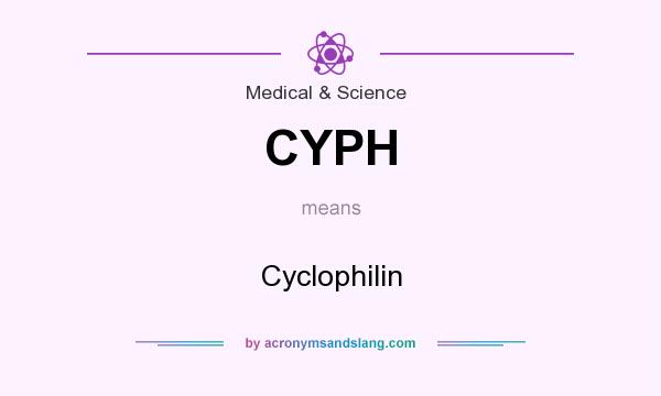 What does CYPH mean? It stands for Cyclophilin