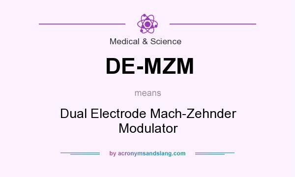 What does DE-MZM mean? It stands for Dual Electrode Mach-Zehnder Modulator