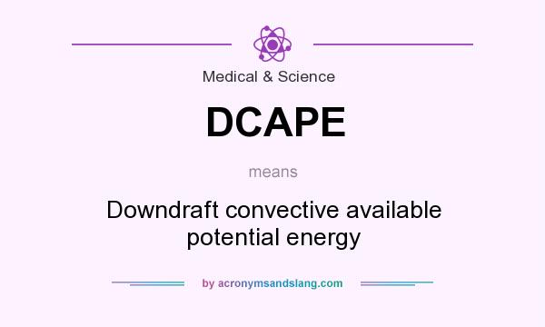 What does DCAPE mean? It stands for Downdraft convective available potential energy
