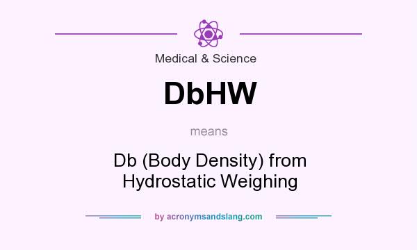 What does DbHW mean? It stands for Db (Body Density) from Hydrostatic Weighing