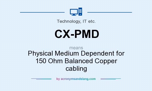 What does CX-PMD mean? It stands for Physical Medium Dependent for 150 Ohm Balanced Copper cabling