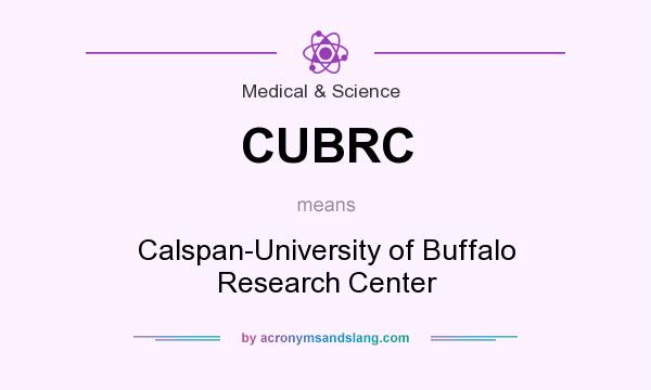 What does CUBRC mean? It stands for Calspan-University of Buffalo Research Center