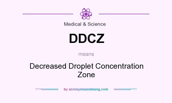 What does DDCZ mean? It stands for Decreased Droplet Concentration Zone