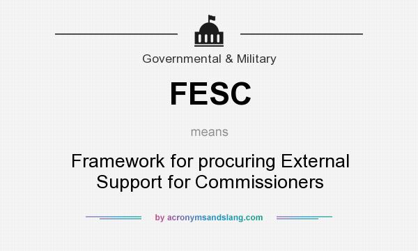 What does FESC mean? It stands for Framework for procuring External Support for Commissioners
