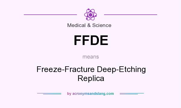 What does FFDE mean? It stands for Freeze-Fracture Deep-Etching Replica