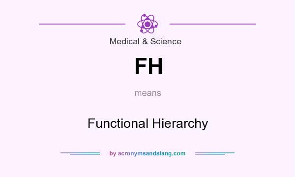 What does FH mean? It stands for Functional Hierarchy