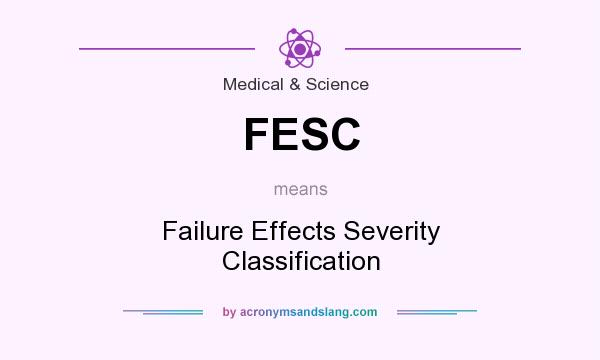 What does FESC mean? It stands for Failure Effects Severity Classification