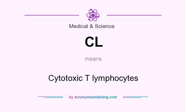 What does CL mean? It stands for Cytotoxic T lymphocytes