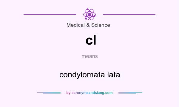 What does cl mean? It stands for condylomata lata