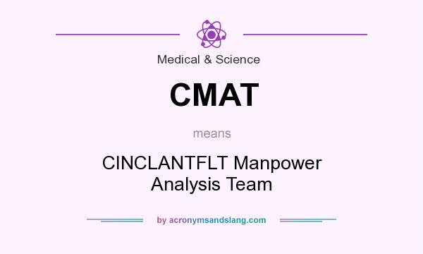 What does CMAT mean? It stands for CINCLANTFLT Manpower Analysis Team