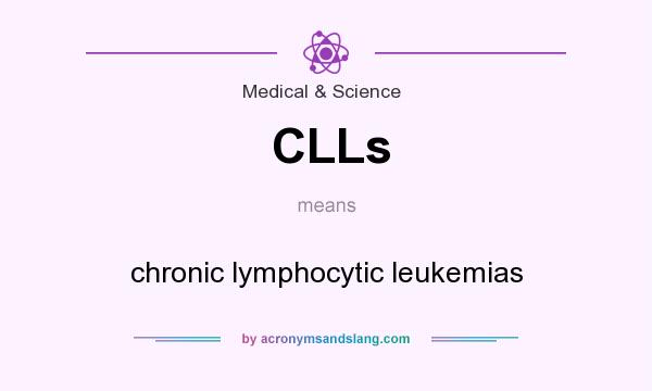 What does CLLs mean? It stands for chronic lymphocytic leukemias