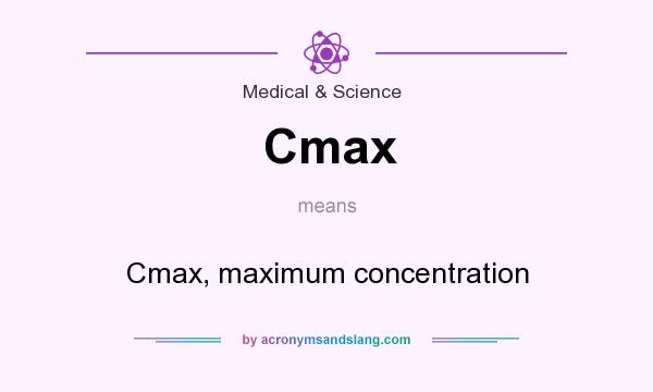 What does Cmax mean? It stands for Cmax, maximum concentration