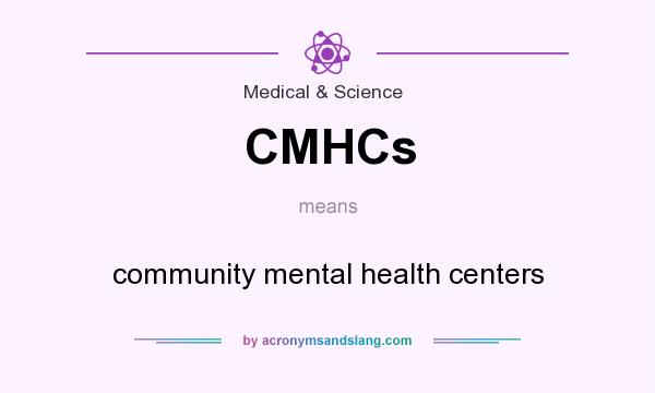 What does CMHCs mean? It stands for community mental health centers