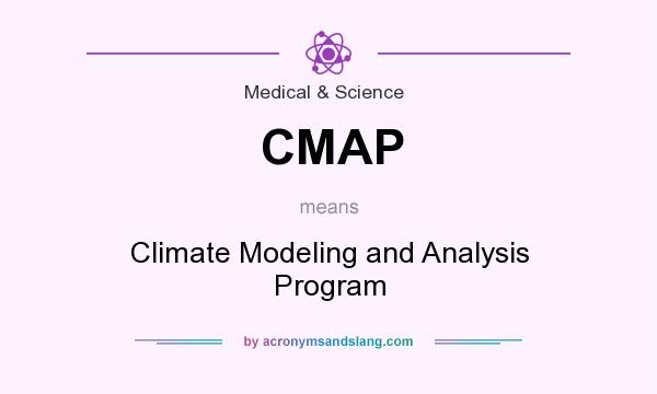 What does CMAP mean? It stands for Climate Modeling and Analysis Program