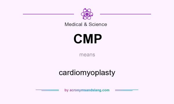 What does CMP mean? It stands for cardiomyoplasty