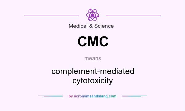 What does CMC mean? It stands for complement-mediated cytotoxicity