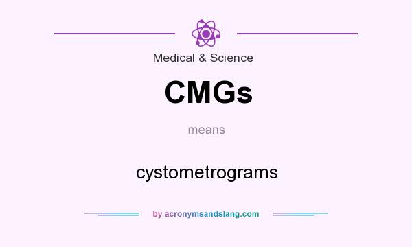 What does CMGs mean? It stands for cystometrograms