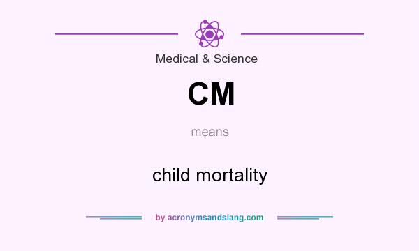 What does CM mean? It stands for child mortality
