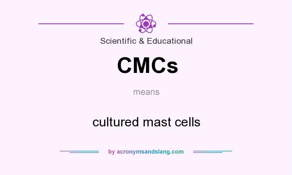 What does CMCs mean? It stands for cultured mast cells