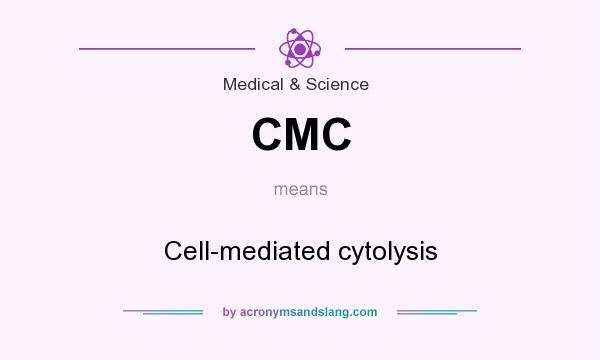 What does CMC mean? It stands for Cell-mediated cytolysis